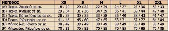 Sanyleg Θεραπευτική Κάλτσα Ριζομηρίου Κάλτσες Ριζομηρίου Διαβαθμισμένης Συμπίεσης 18-21 mmHg Μπεζ - Image 2
