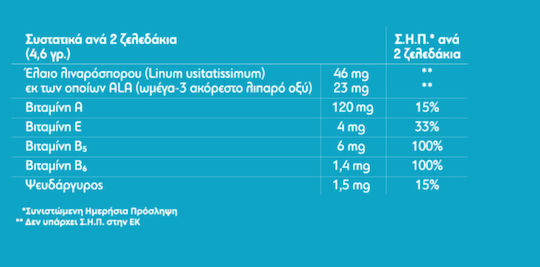 Altion Kids IQ Πολυβιταμίνη για το Νευρικό Σύστημα & Αντιοξειδωτική δράση Λεμόνι 60 x 1 ζελεδάκια - Image 4